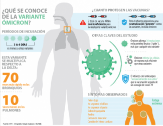 El País (Uy)/EFE