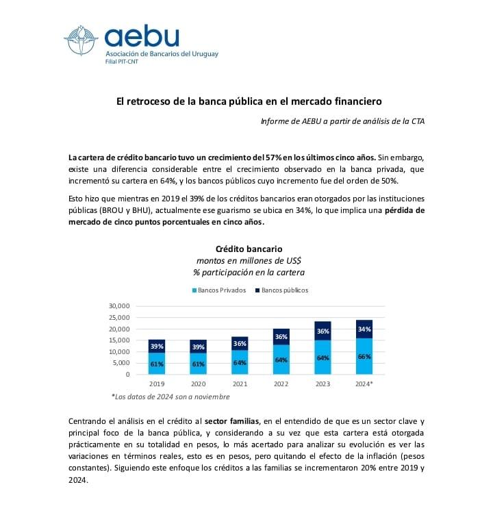 Imagen 2 de la galería