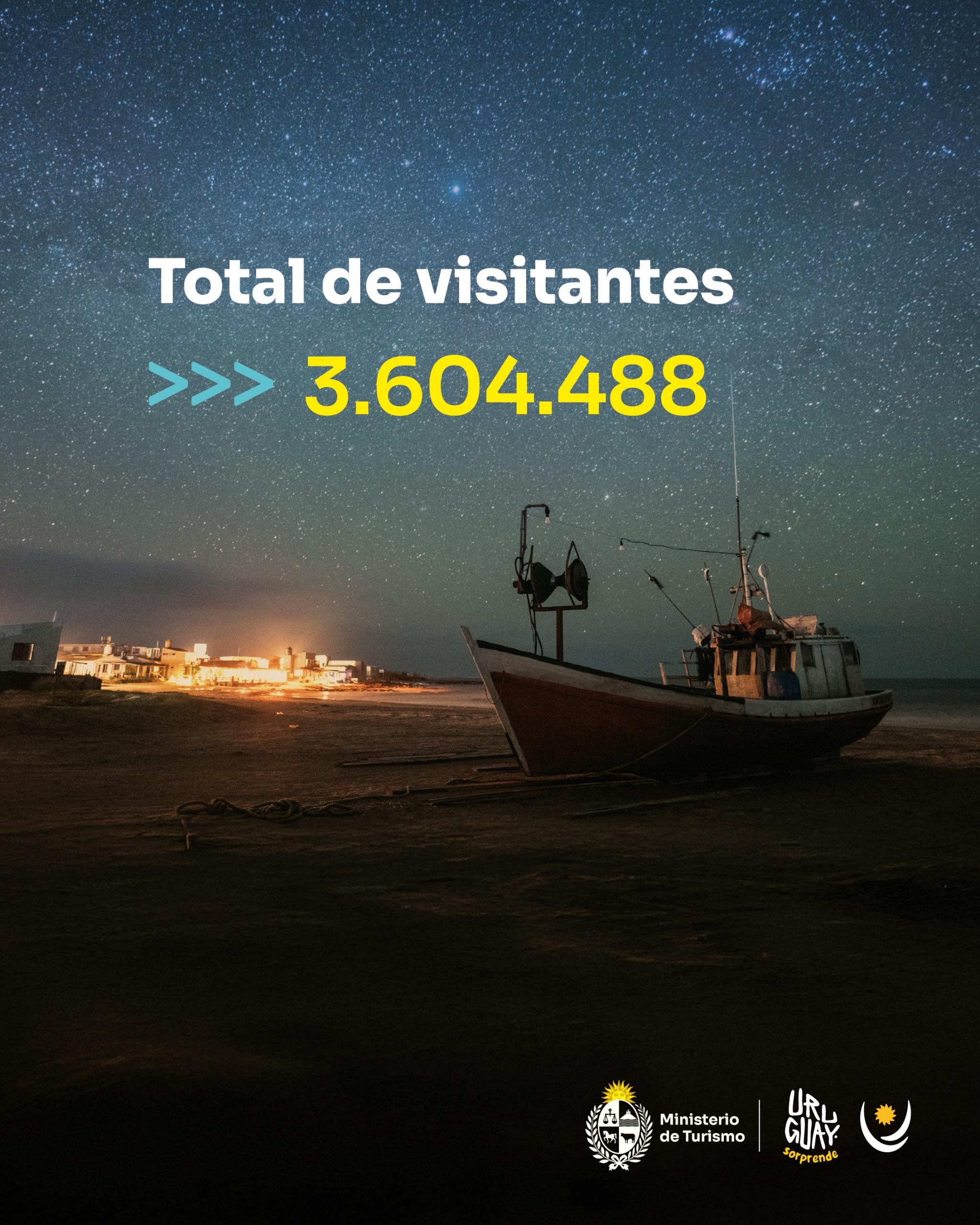 Imagen 1 de la galería