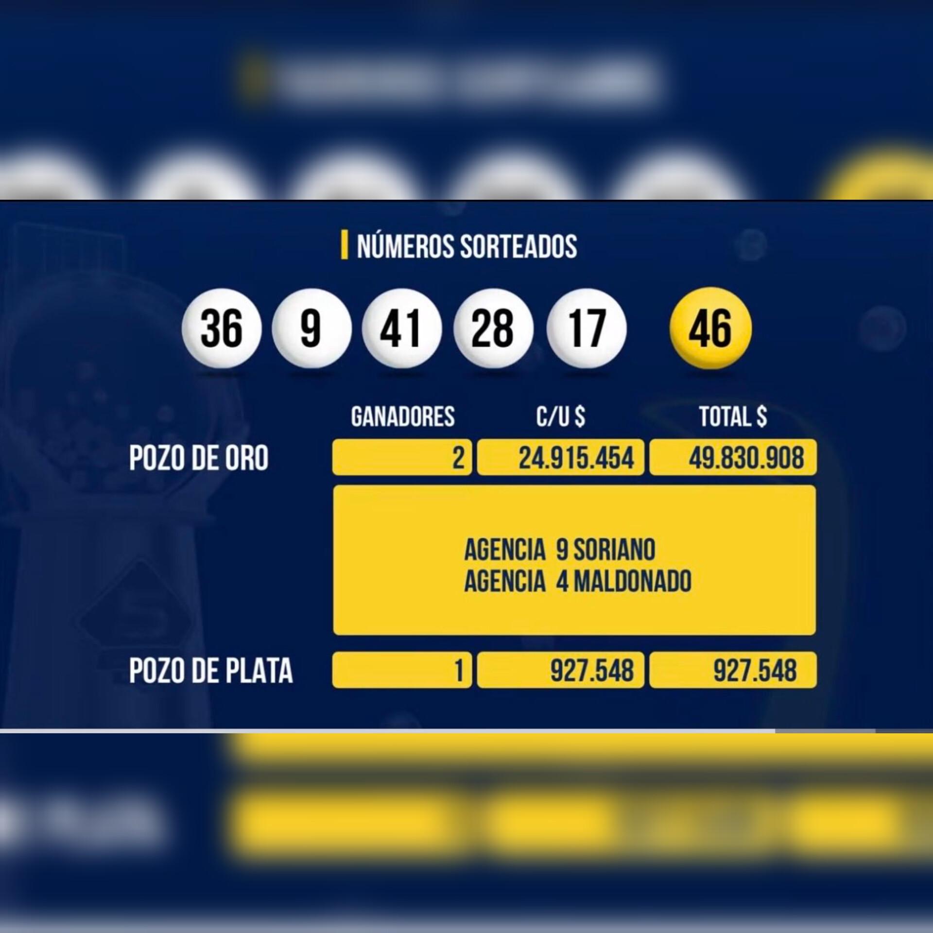 Imagen 1 de la galería