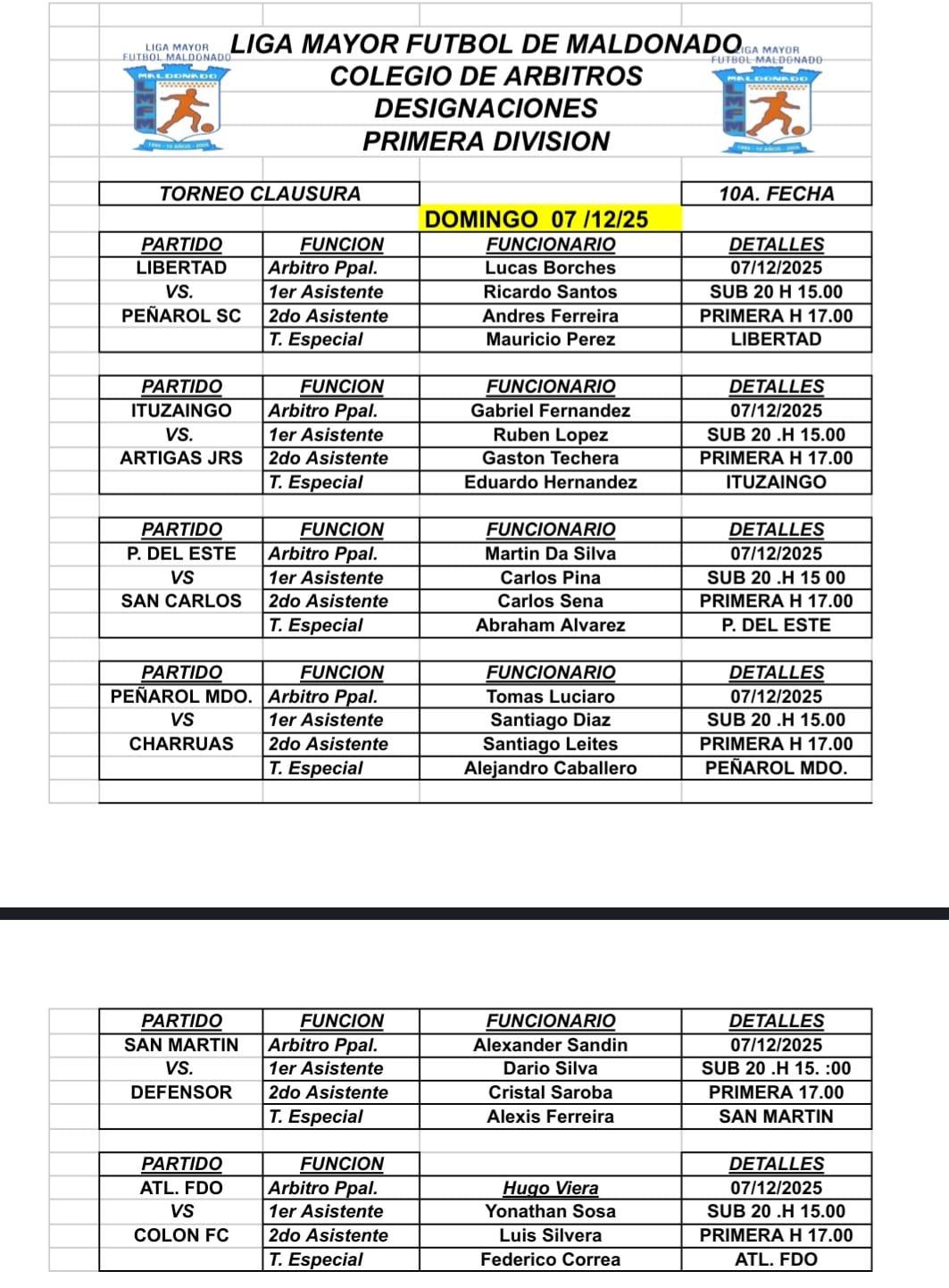 Imagen 1 de la galería