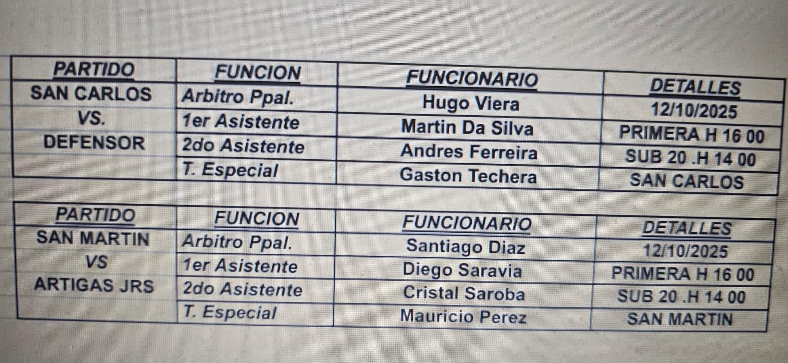 Imagen 2 de la galería