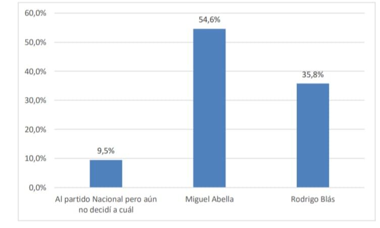 Imagen 3 de la galería