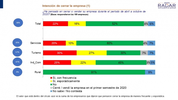 Imagen 2 de la galería
