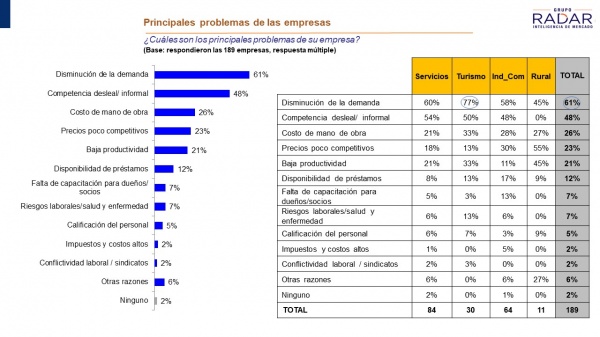 Imagen 3 de la galería