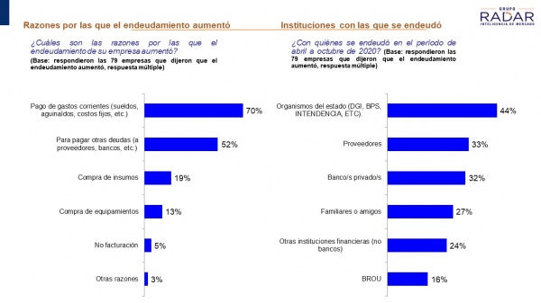 Imagen 5 de la galería