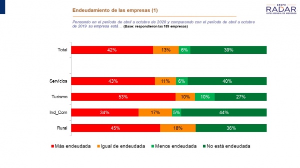 Imagen 6 de la galería