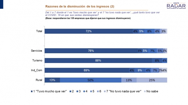 Imagen 7 de la galería
