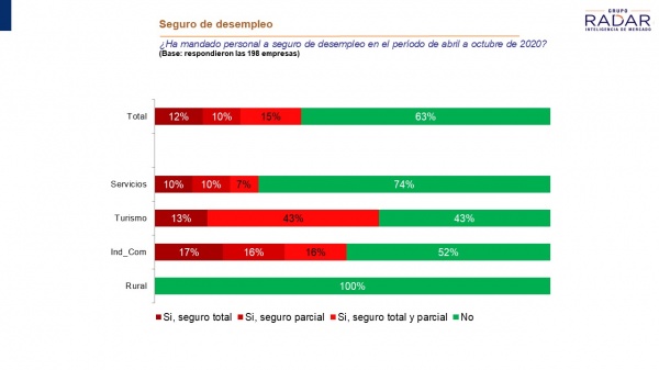 Imagen 8 de la galería