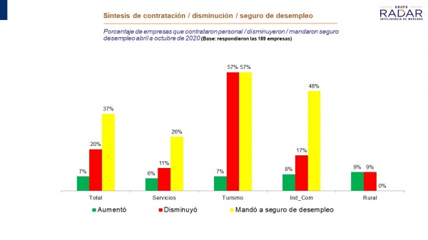 Imagen 10 de la galería