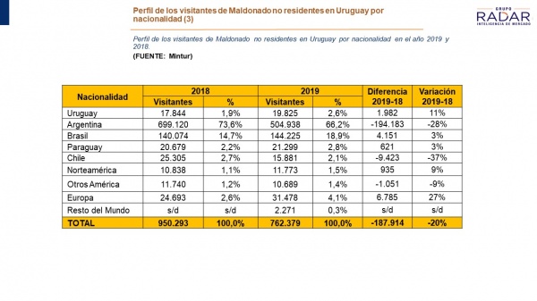 Imagen 11 de la galería