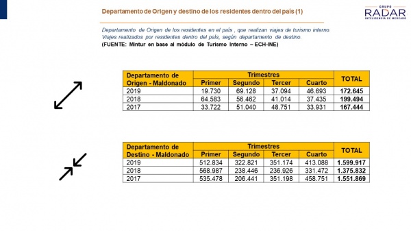 Imagen 12 de la galería
