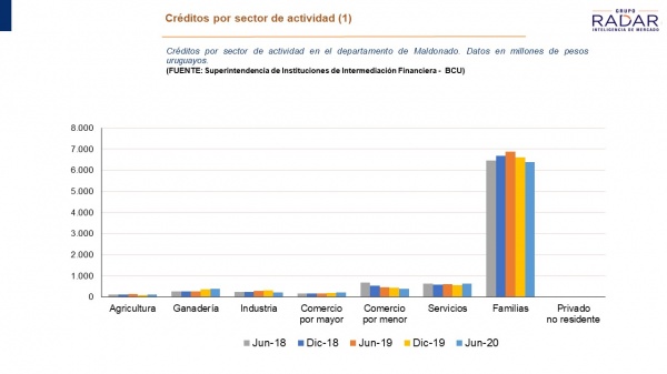 Imagen 13 de la galería
