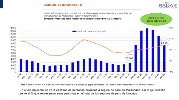 Imagen 15 de la galería