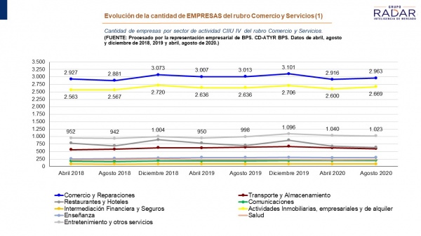 Imagen 16 de la galería