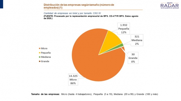 Imagen 17 de la galería