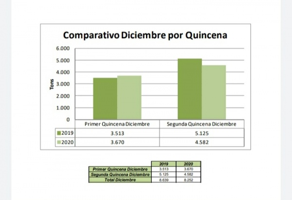 Imagen 2 de la galería