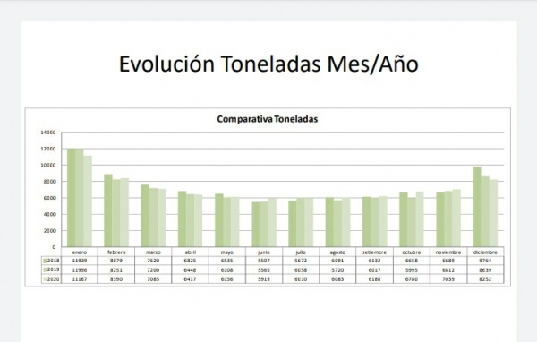 Imagen 3 de la galería