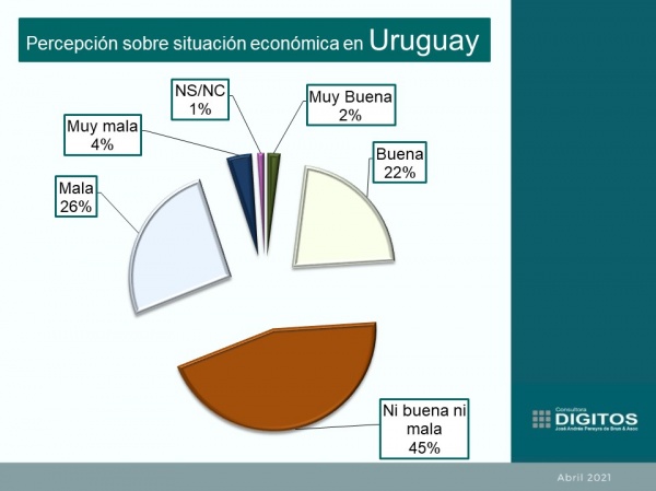 Imagen 2 de la galería