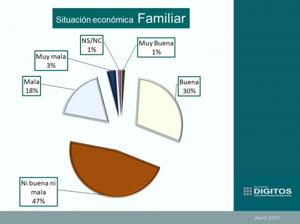 Imagen 3 de la galería