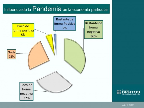 Imagen 4 de la galería