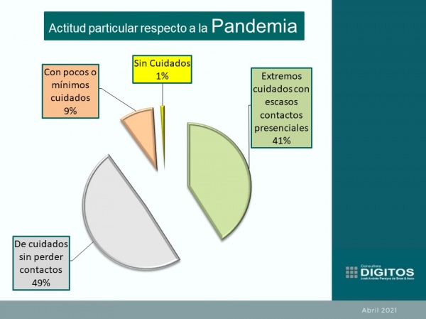 Imagen 5 de la galería