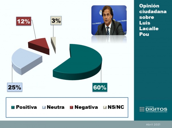 Imagen 2 de la galería