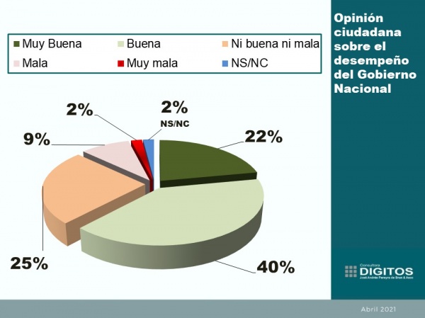 Imagen 3 de la galería