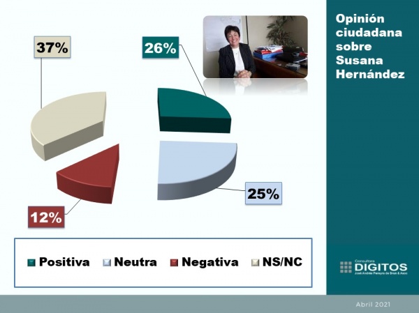 Imagen 2 de la galería