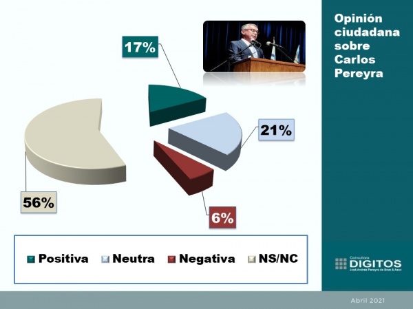 Imagen 4 de la galería