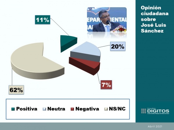 Imagen 5 de la galería