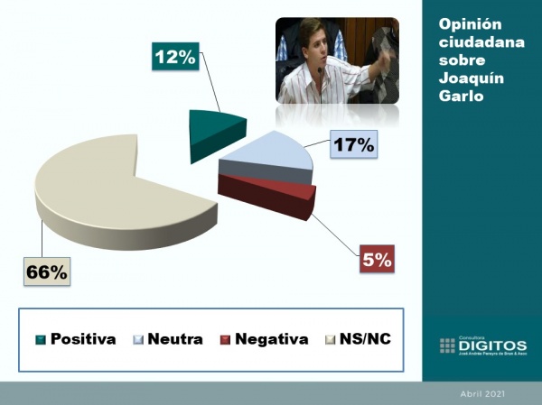 Imagen 6 de la galería