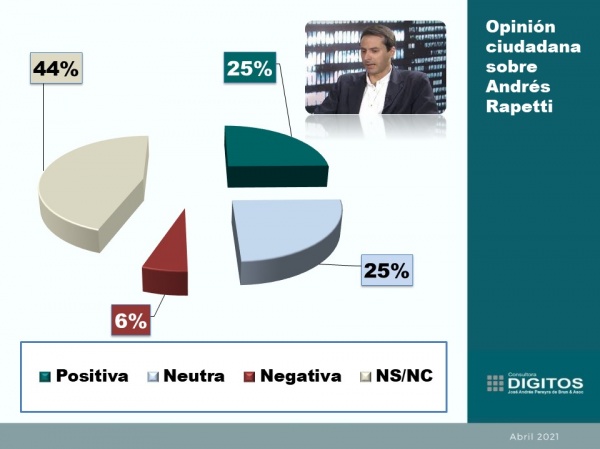 Imagen 8 de la galería