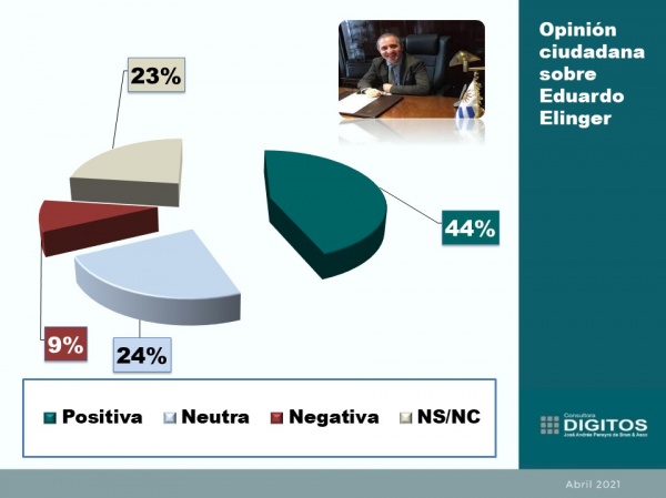 Imagen 9 de la galería