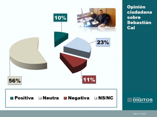 Imagen 10 de la galería