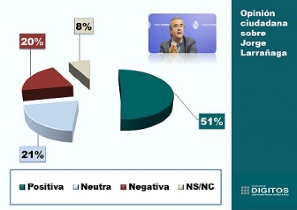 Imagen 12 de la galería