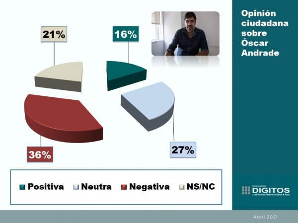 Imagen 13 de la galería