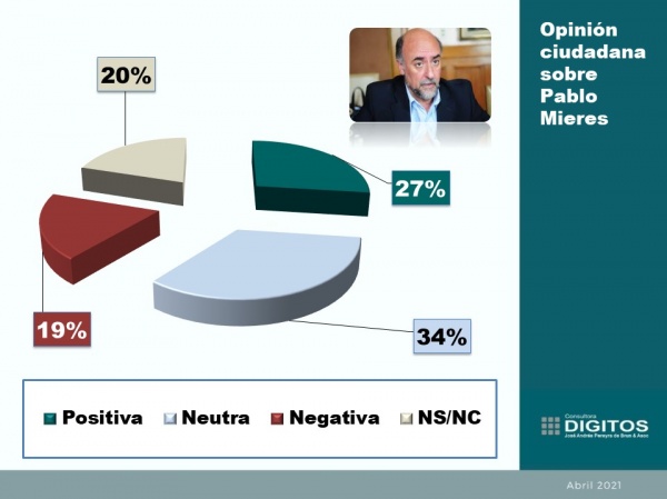 Imagen 18 de la galería