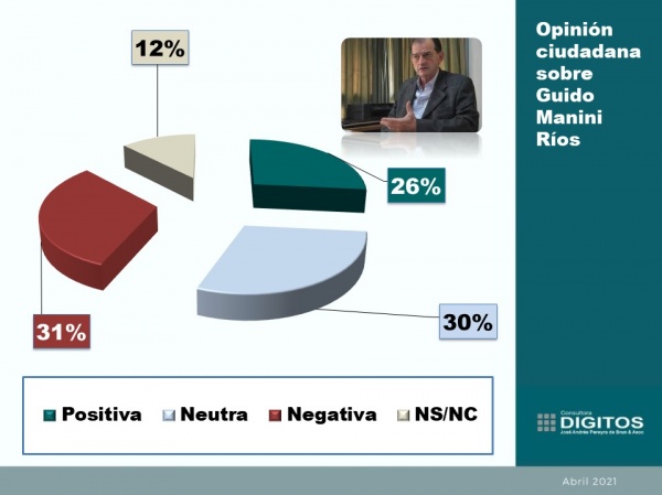 Imagen 19 de la galería