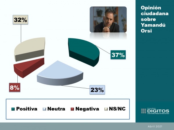 Imagen 21 de la galería