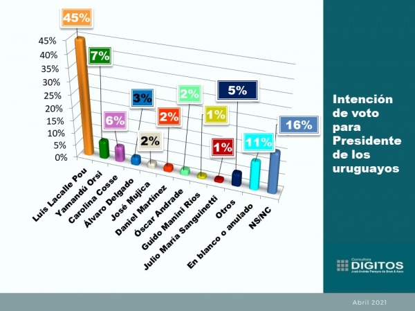 Imagen 2 de la galería