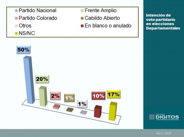Imagen 3 de la galería