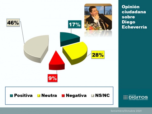 Imagen 3 de la galería