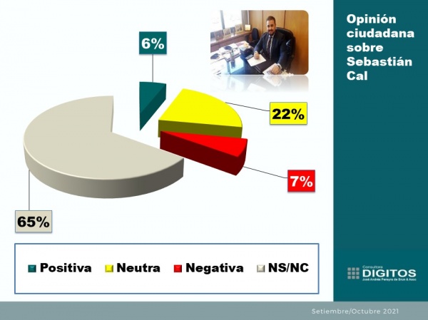 Imagen 4 de la galería