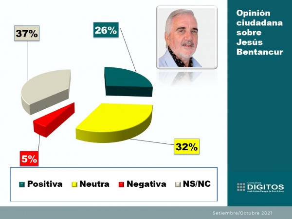 Imagen 5 de la galería