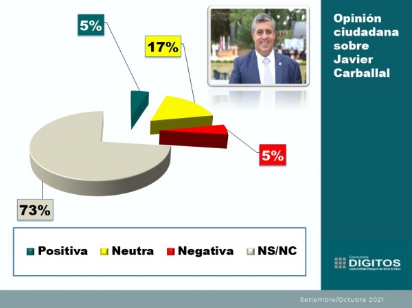 Imagen 6 de la galería