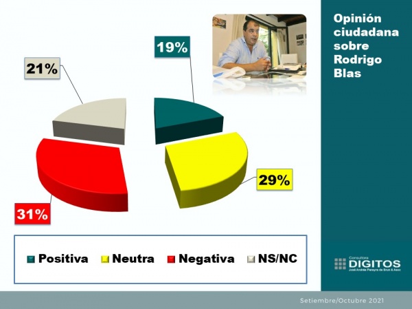 Imagen 7 de la galería