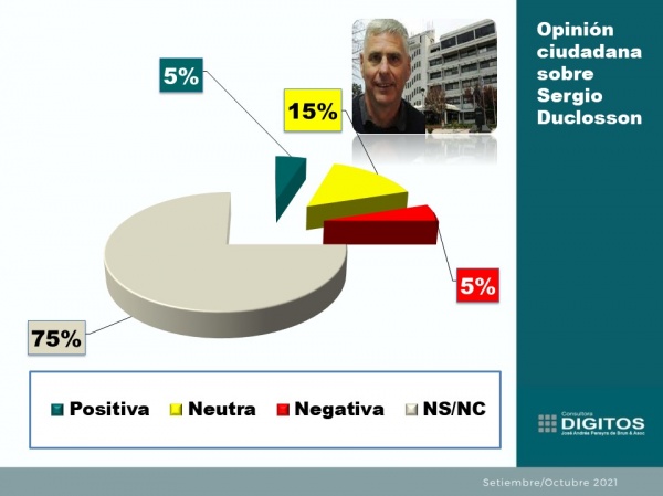 Imagen 8 de la galería