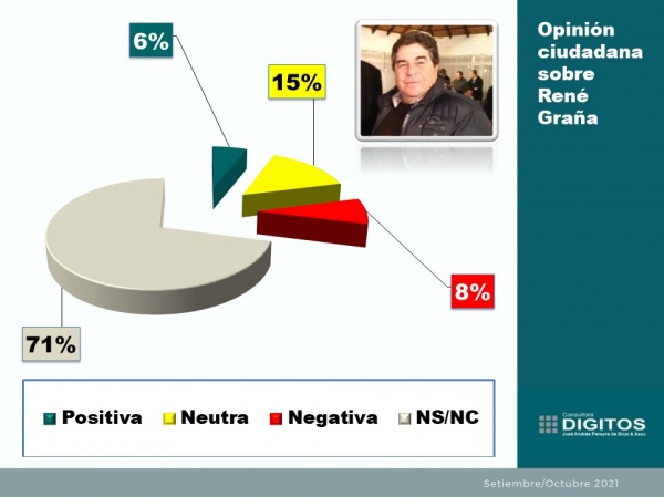 Imagen 9 de la galería