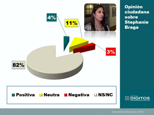 Imagen 10 de la galería